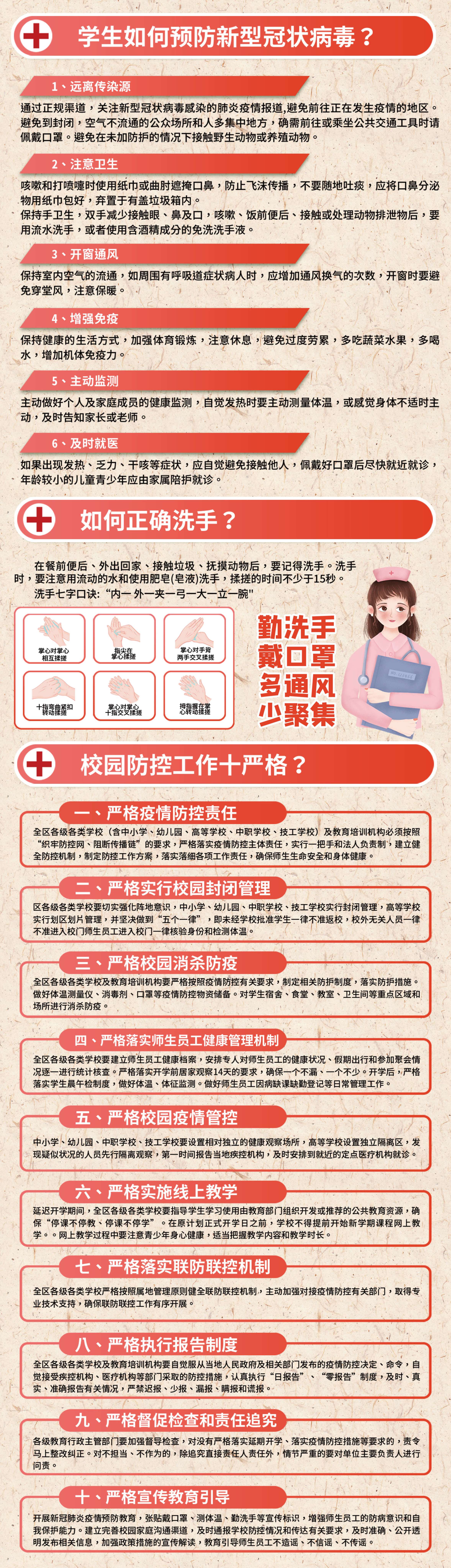 东方红教育预防新型冠状病毒知识宣传栏